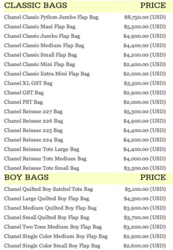 Как отличить оригинальную сумку Chanel Boy от подделки